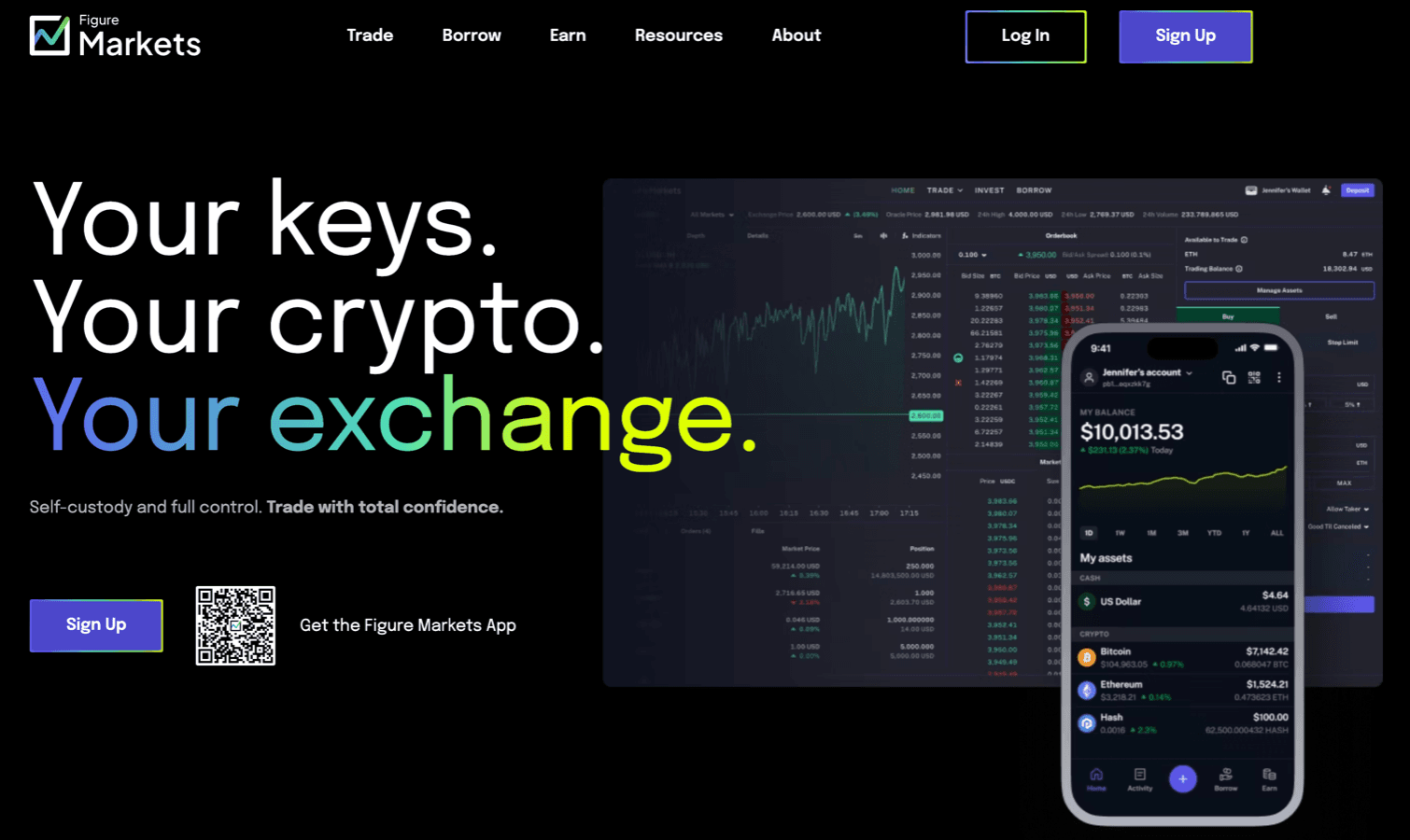 affiliate-figure-markets-screenshot