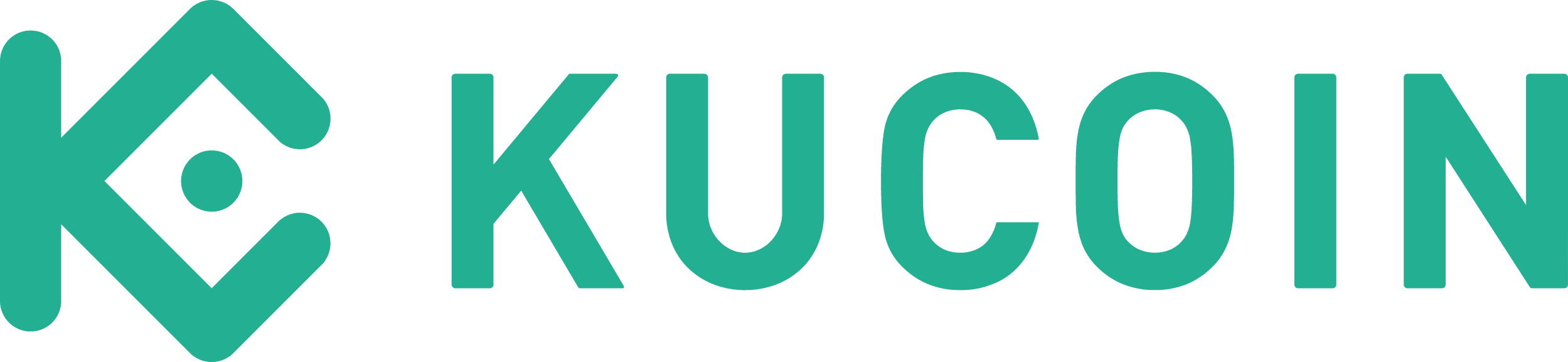 affiliate-kucoin-logo