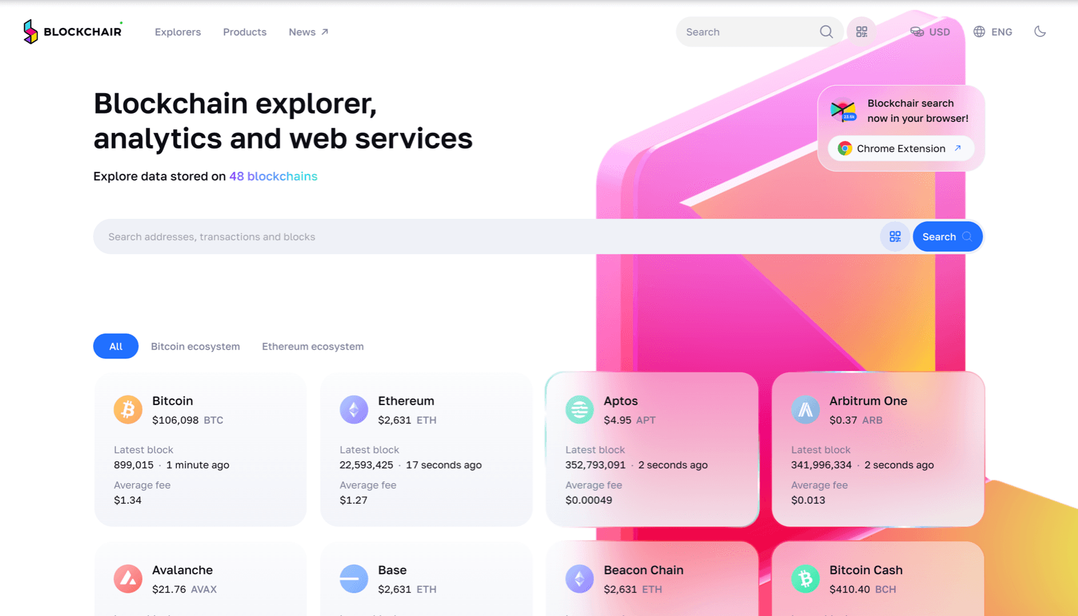 Blockchair Explorer Overview screenshot