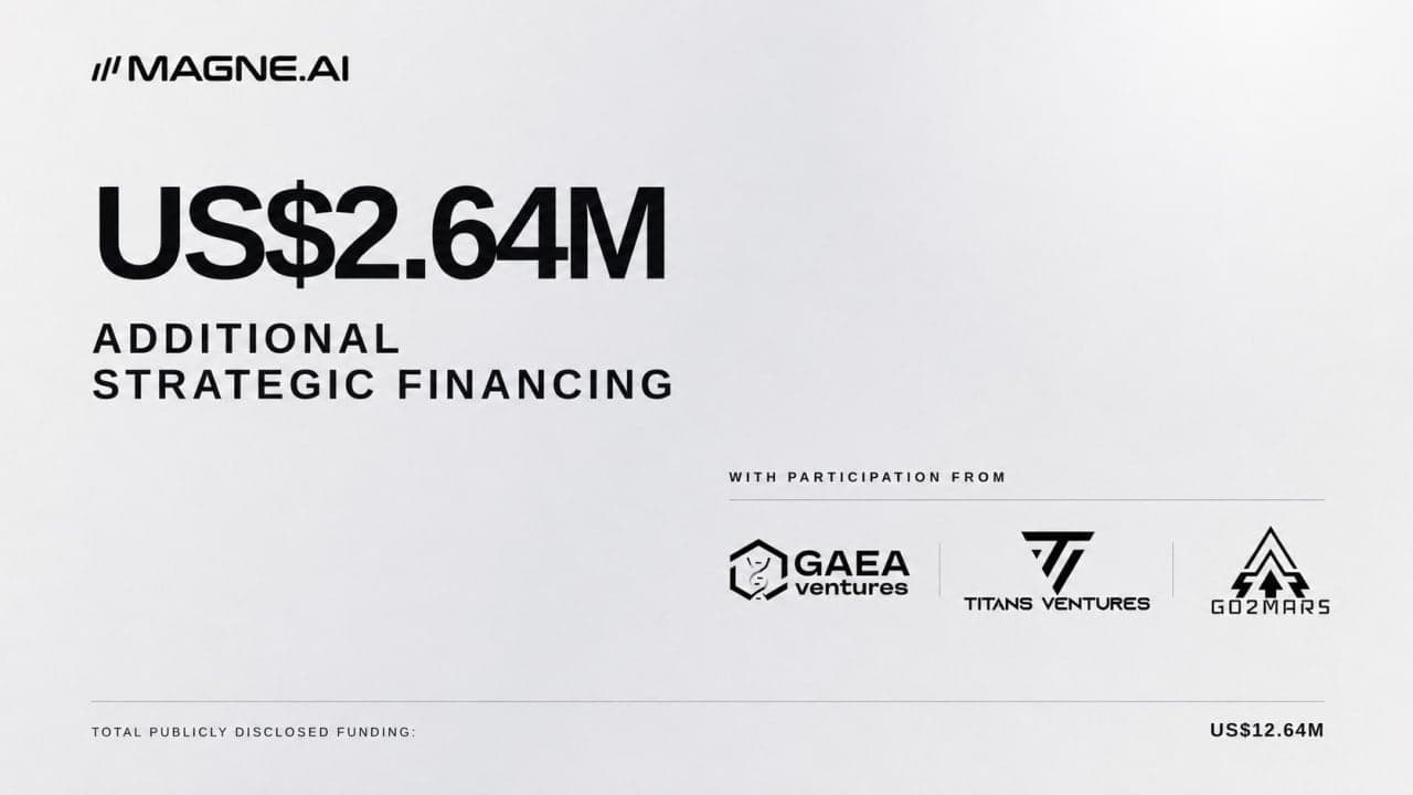 MAGNE.AI Secures $2.64M Strategic Funding for Edge AI, Agentic Payments and On-Chain Infrastructure