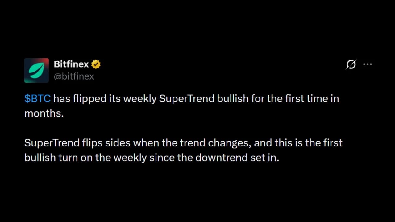 Bitfinex ส่งสัญญาณเชิงบวกของราคา Bitcoin บนกราฟ Super Trend รายสัปดาห์
