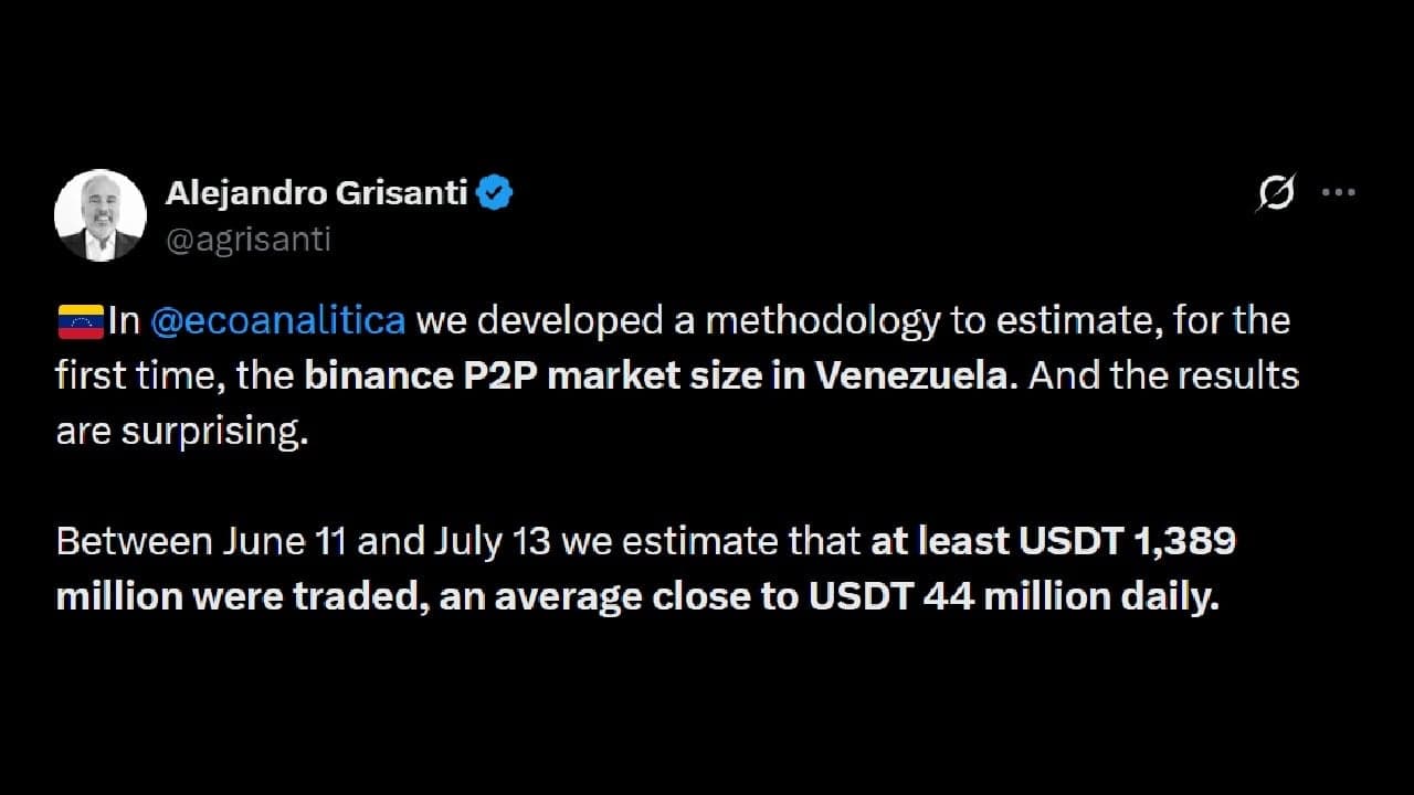1,38 milijardi dolara u jednom mjesecu: kako venezuelansko Binance P2P tržište sada parira njegovom izvozu nafte