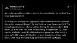 Zcash, XRP and Solana Bets Push Altcoin Leverage Past Bitcoin