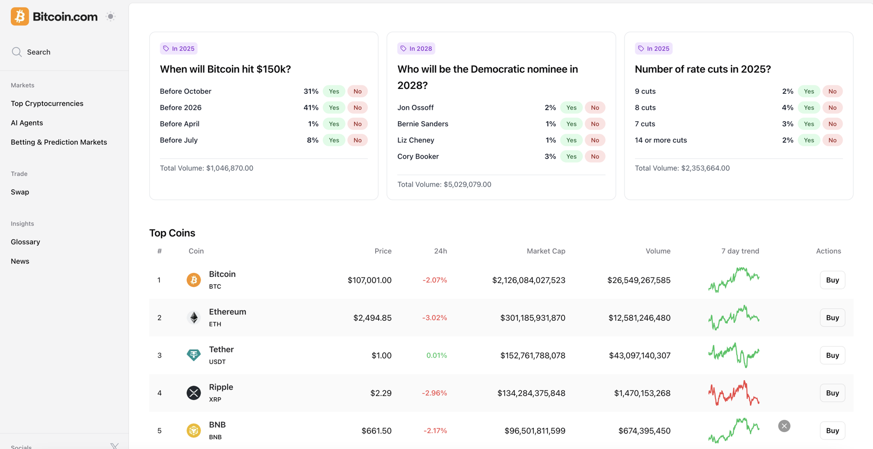 2026年の最高の暗号通貨取引シグナル – 完全ガイド