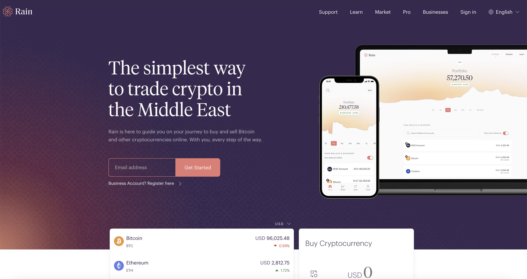 2026年埃及最佳加密货币交易所