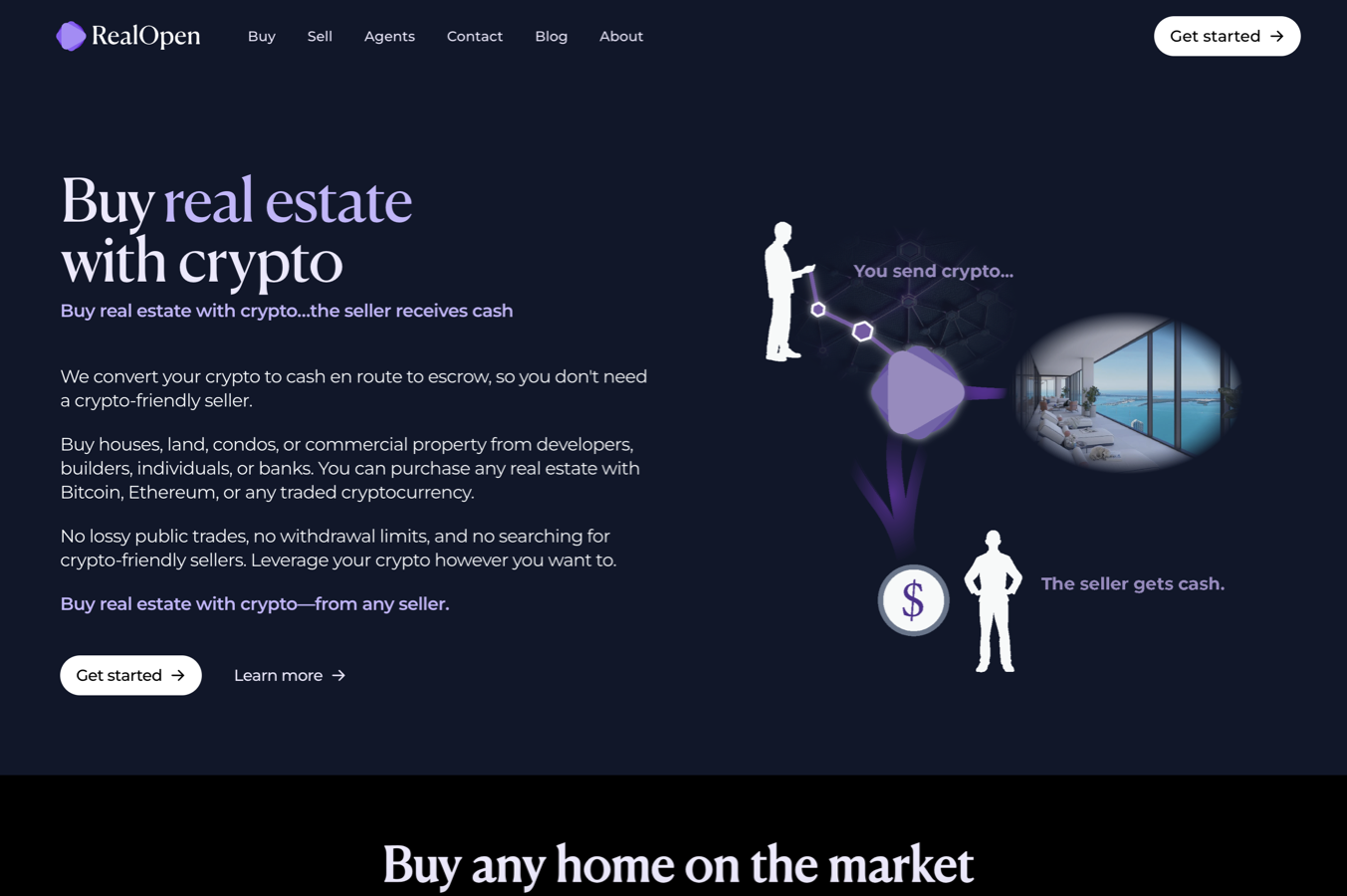 ビットコイン不動産 - 暗号通貨で物件を売買