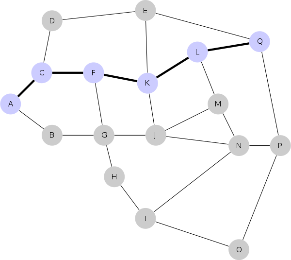 Lightning Network node mesh network
