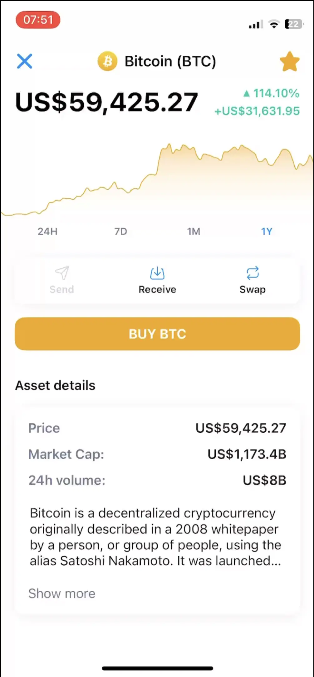 BTC: The Cryptocurrency That Keeps Asking 'Are We There Yet?'