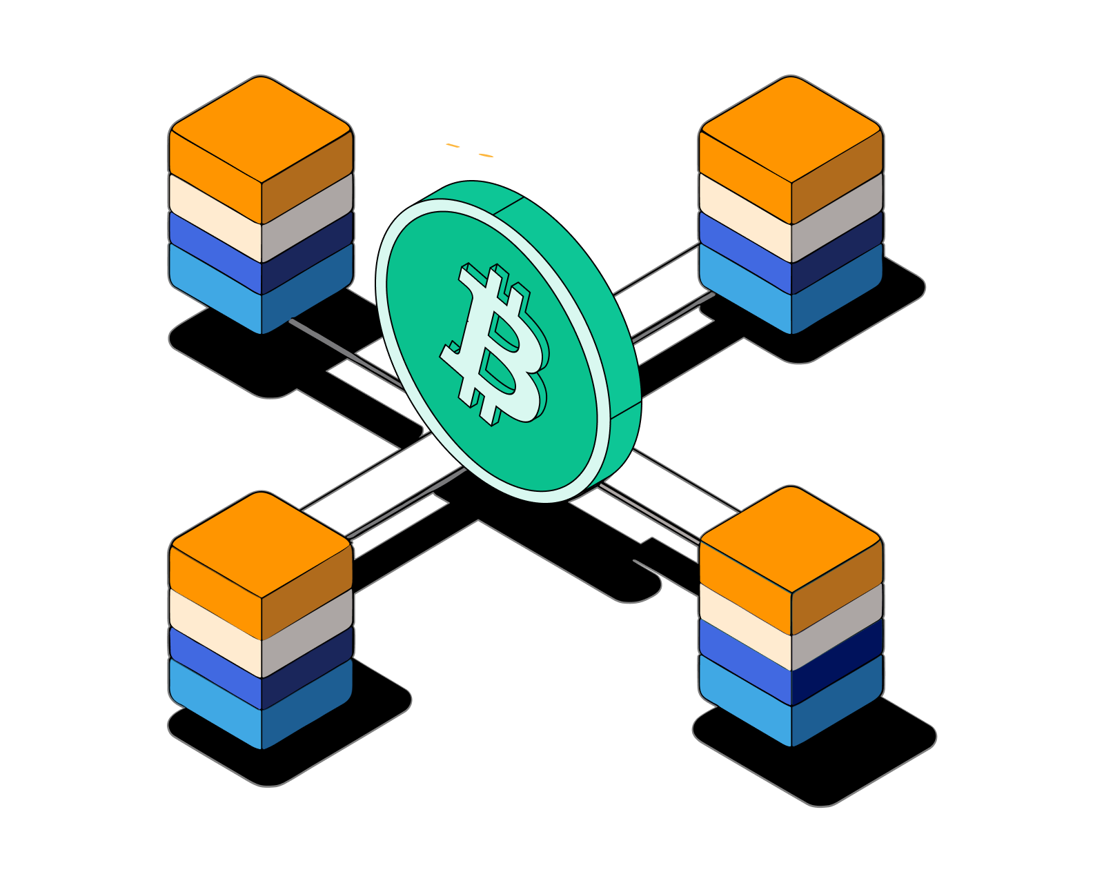 How to set up and use a shared multisig Bitcoin Cash wallet