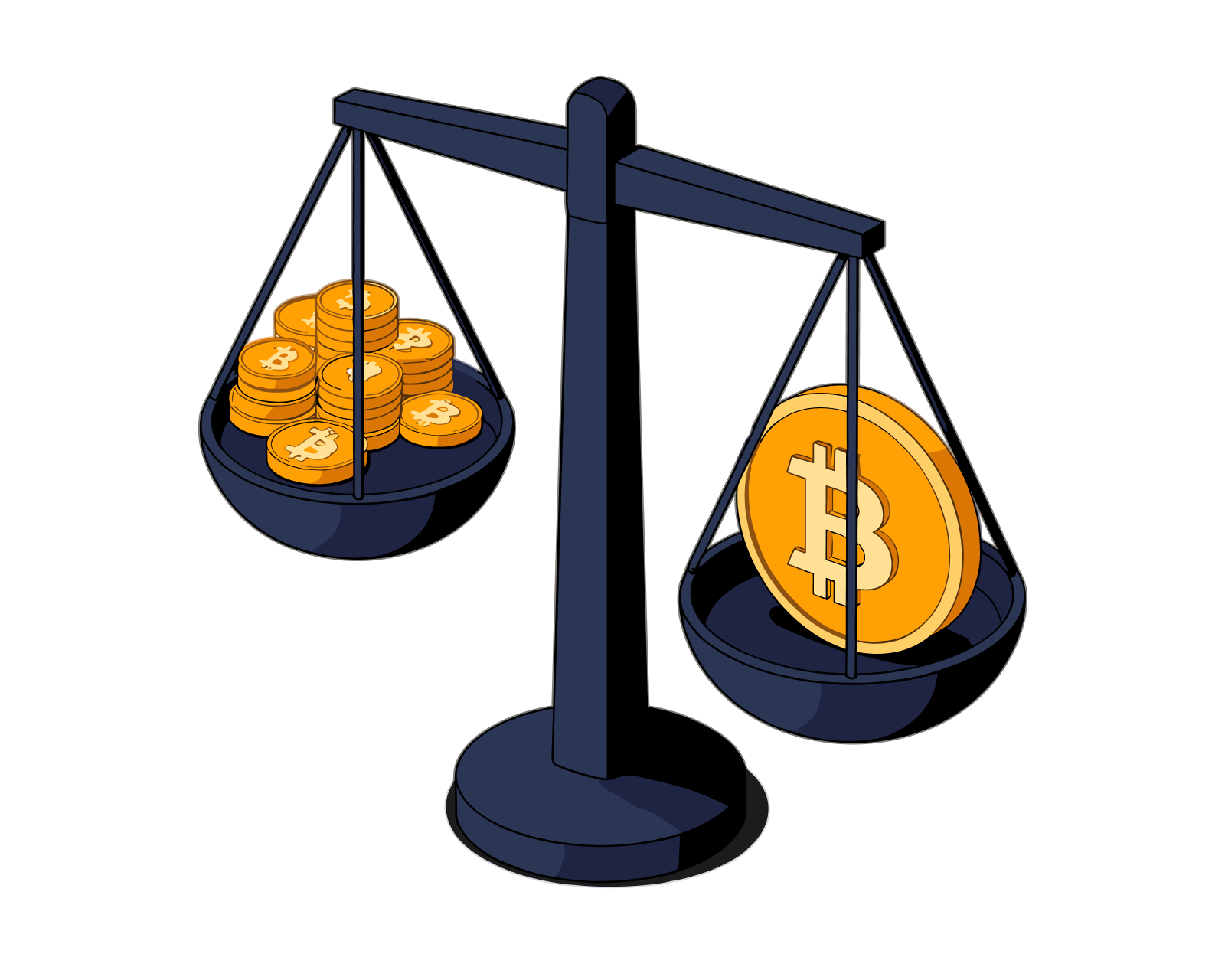 What is Leverage in Crypto Trading?