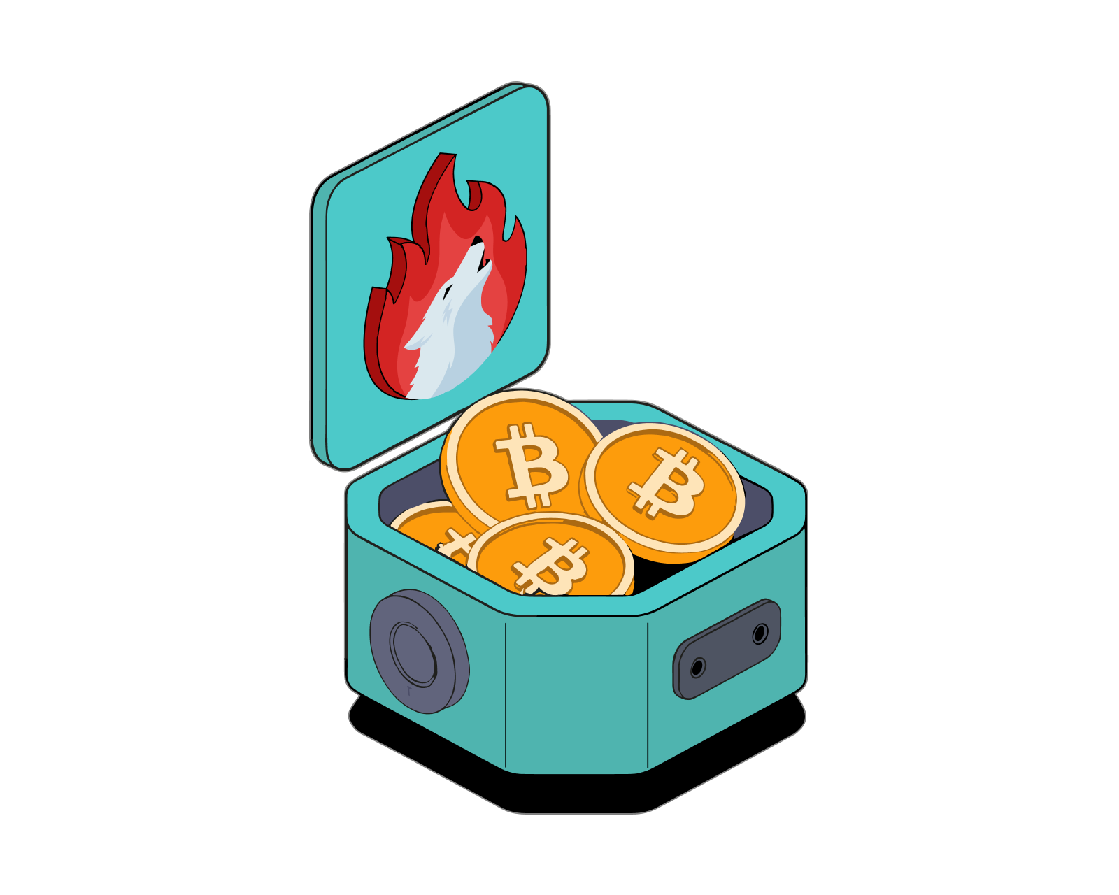 How Howl’s Rewards and VIP System Works