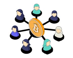 What is a shared Bitcoin wallet?