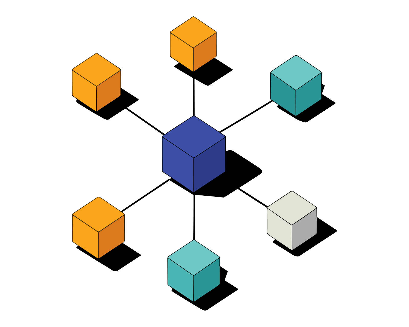 What is cross-chain interoperability?