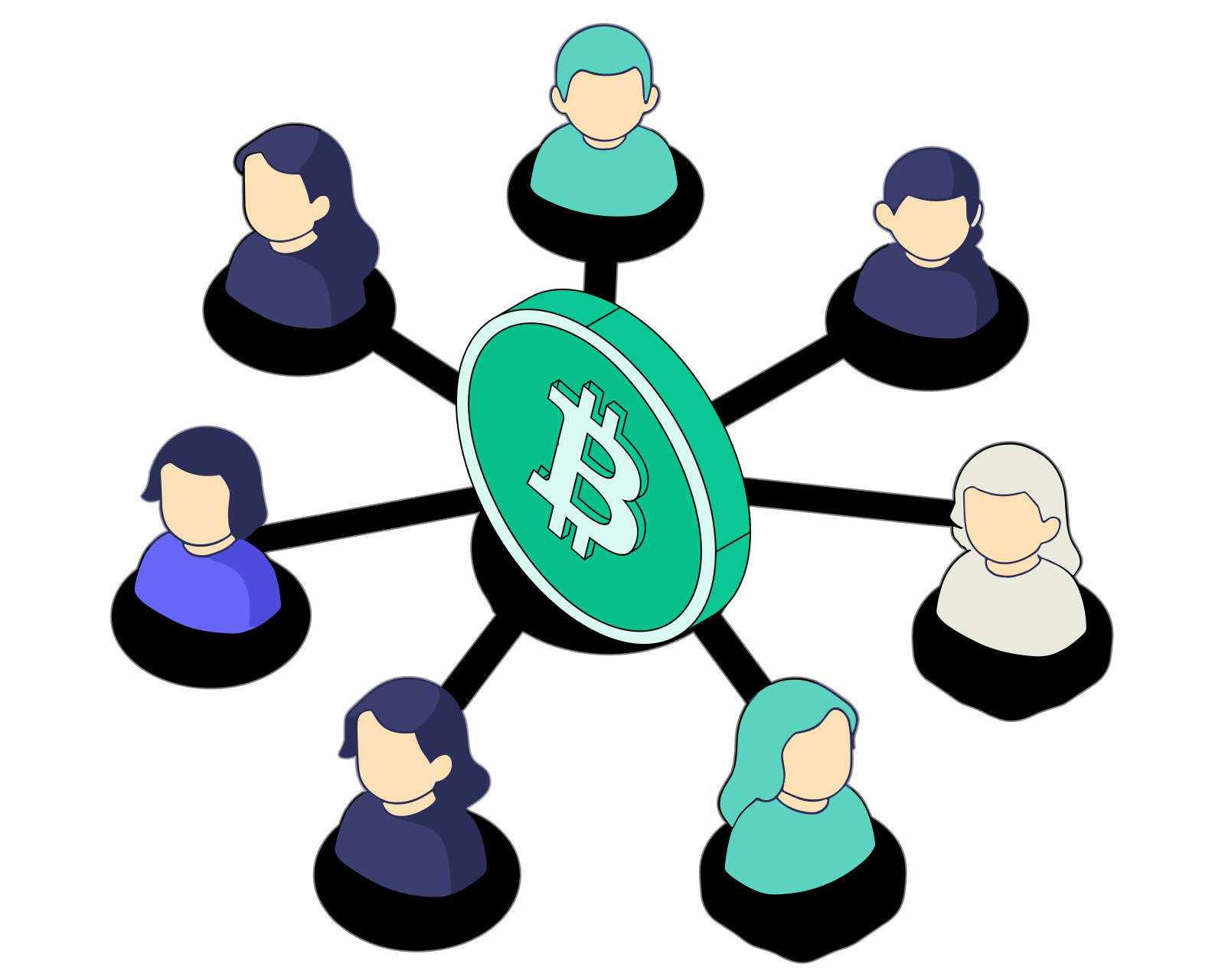 What is a shared Bitcoin Cash wallet?